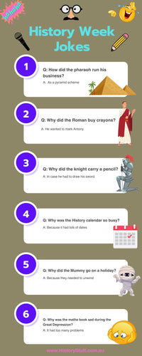 History Week 2025 Jokes FREE download