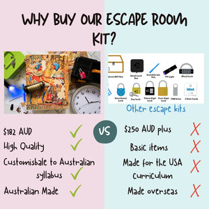 Escape Room Kit for History Teachers!