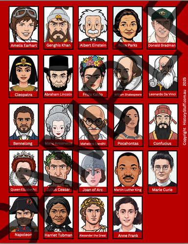 Who's Who in History? Download