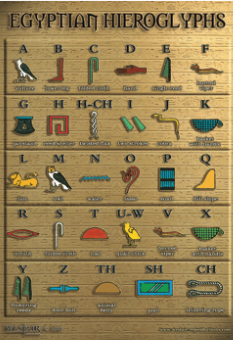 Egyptian Hieroglyphs Poster