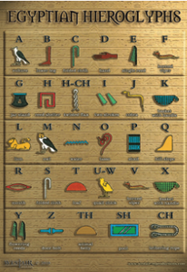 Egyptian Hieroglyphs Poster